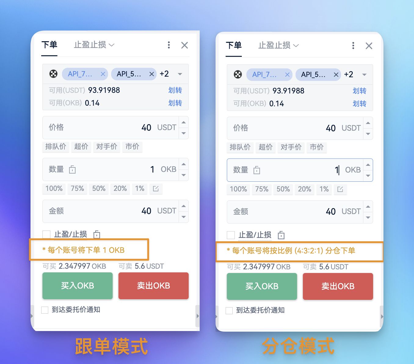 怎样简单快速地进行多账户下单操作？ image 3