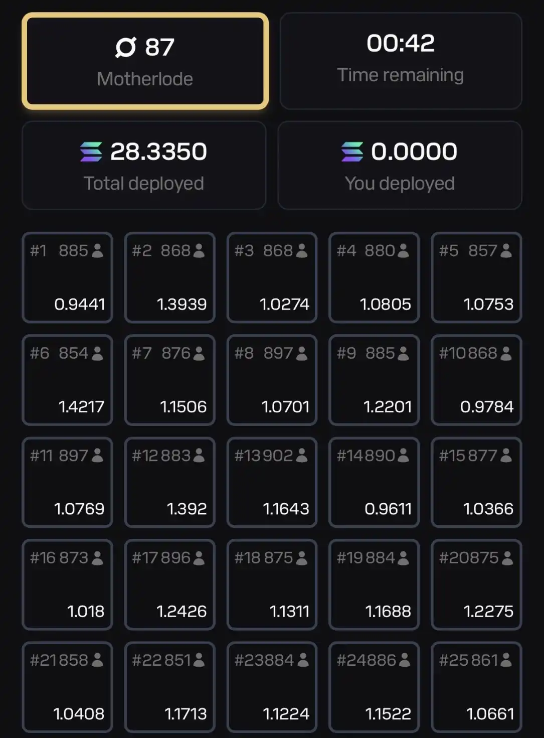 Sobiq mo‘jizaviy ORE qaytdi: yangi iqtisodiy model ishga tushdi, bir oyda 30 martadan ortiq o‘sdi image 6