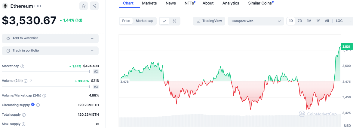 Crypto Market Update: BTC and SOL Prices Swing as XRP and ETH Maintain Stability image 7