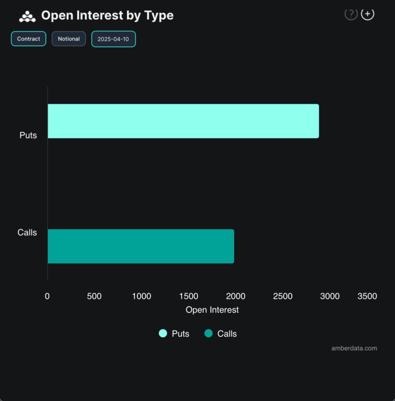 Investor Menarik Dana dari ETF Bitcoin, Apakah Ini Tanda Krisis? Ini Penjelasan Analis! image 2