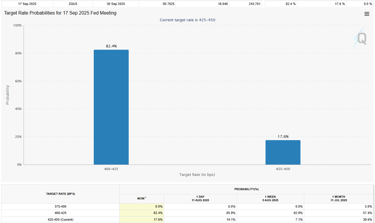 Whale Accumulation of $1.34 Billion in Ether Sparks Speculation on Price Recovery Amid Record ETF Inflows image 1