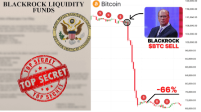 BlackRock Melakukan Penjualan Besar-besaran Bitcoin? Analisis Lengkap Fakta, Risiko, dan Tren BTC hingga Akhir 2025 image 0