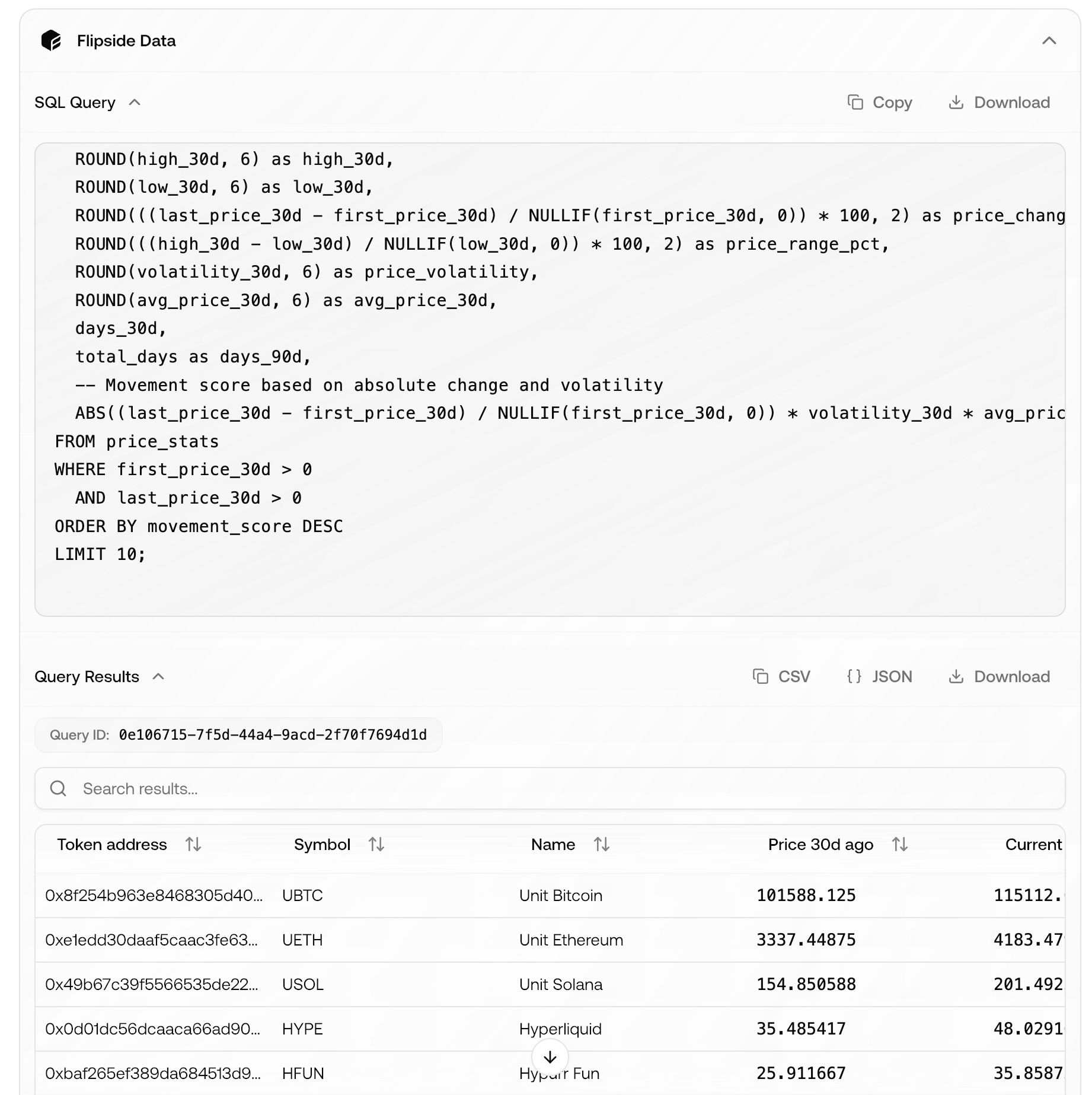 Empowering Crypto Traders: How FlipsideAI Simplifies Technical Analysis with Natural Language image 0