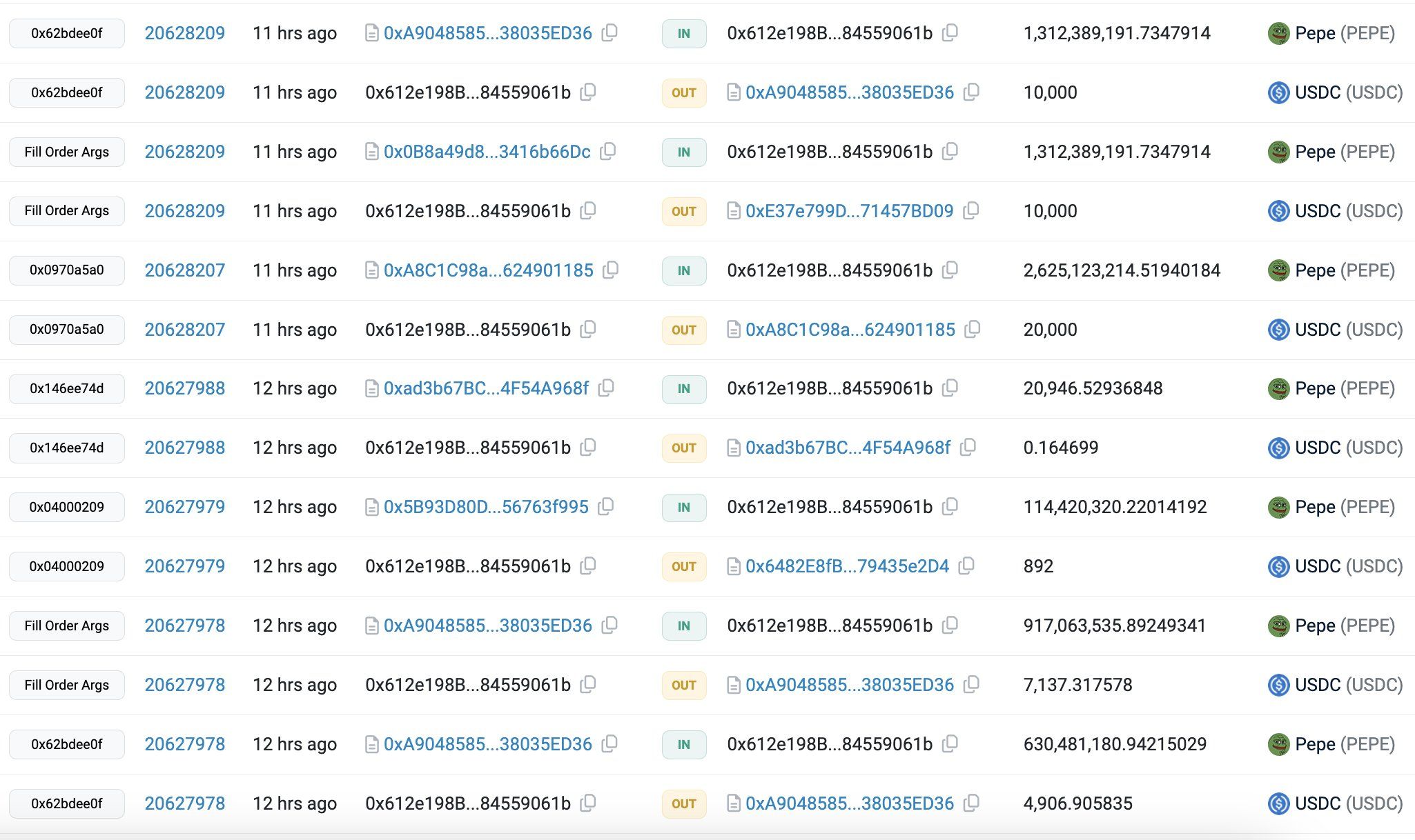 巨鲸动向追踪：巨鲸低位买入 1000 枚 $BTC，目前持有 7559 枚，总价值 4.5 亿美元 image 2