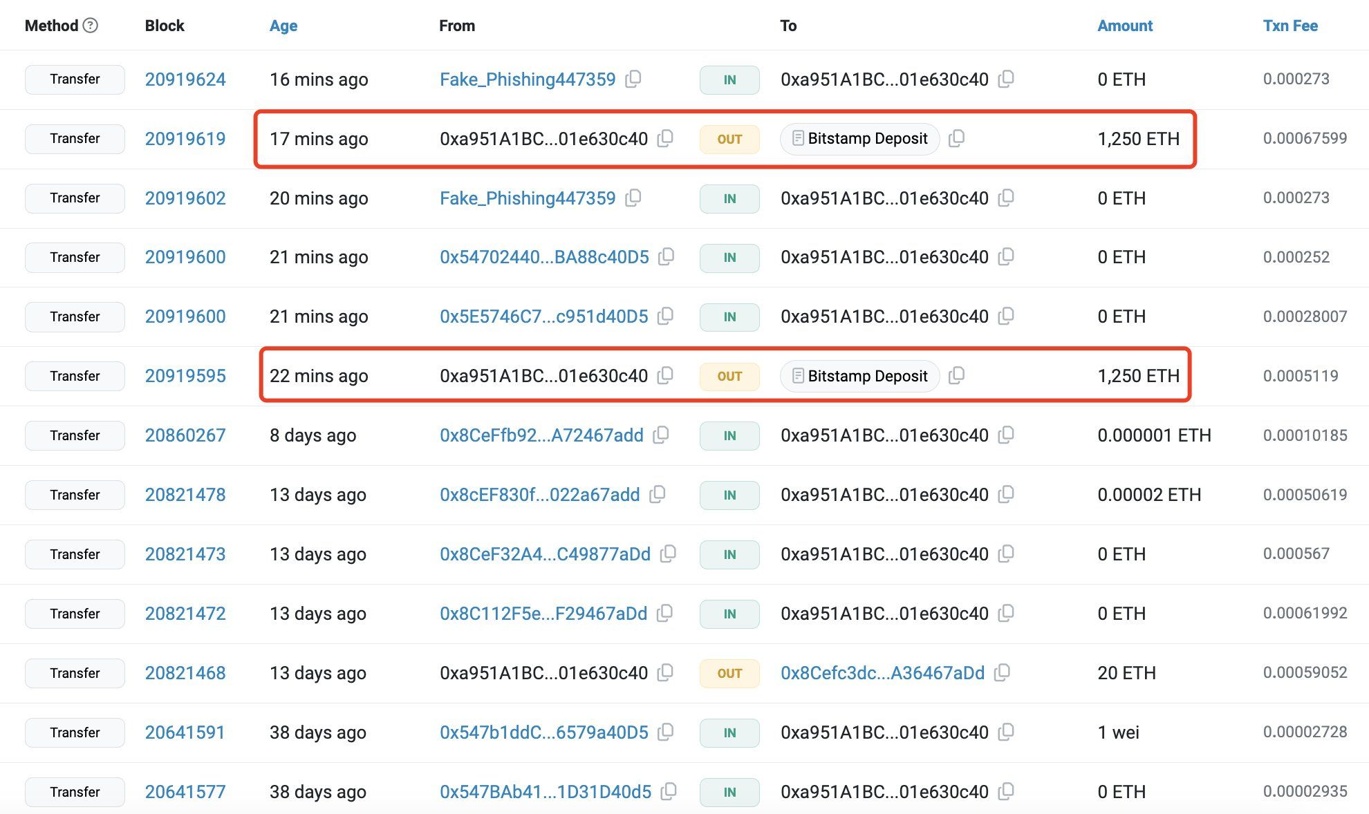 巨鲸动向追踪:以太坊基金会关联钱包向 Bitstamp 存入 1250 枚 $ETH image 1