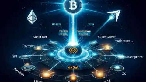 Why is exSat called the giant energy engine of BTC nuclear fusion?