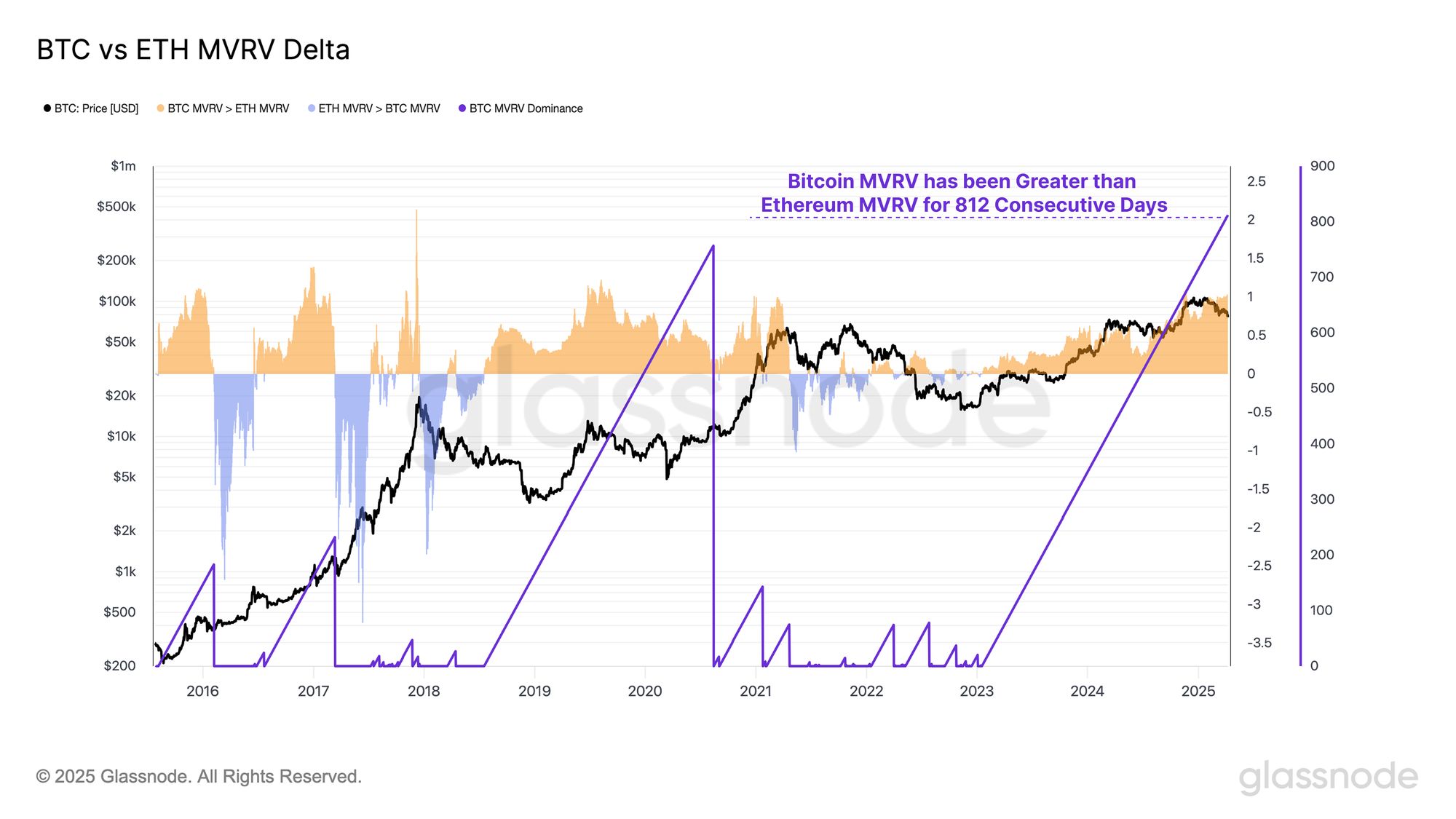 Tariffs and Turmoil image 5