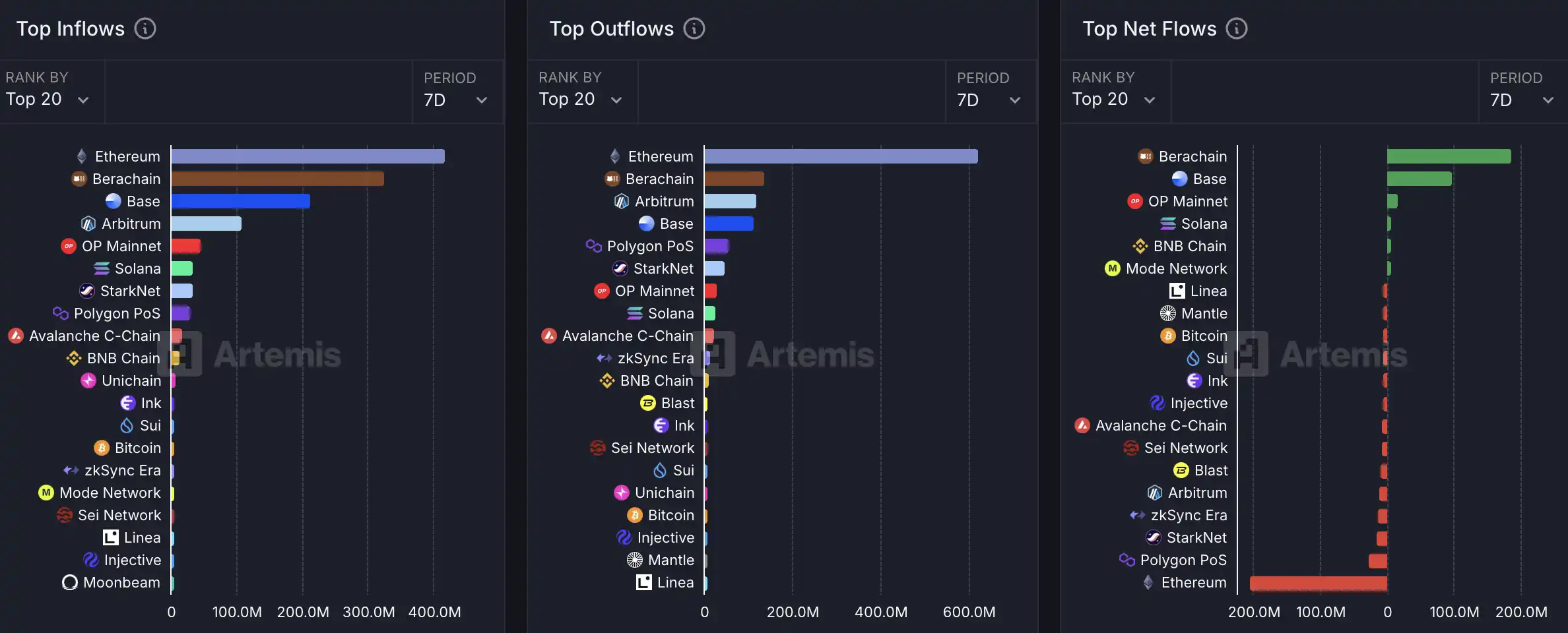 Key Market Intelligence on March 26th, how much did you miss? image 0