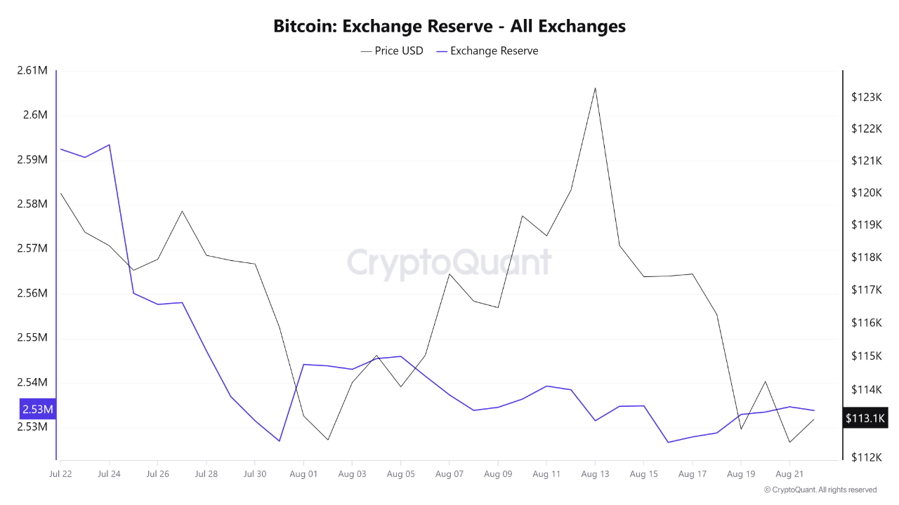 Whales Ditching Bitcoin for Ether, Altcoin Rally Ahead? image 0
