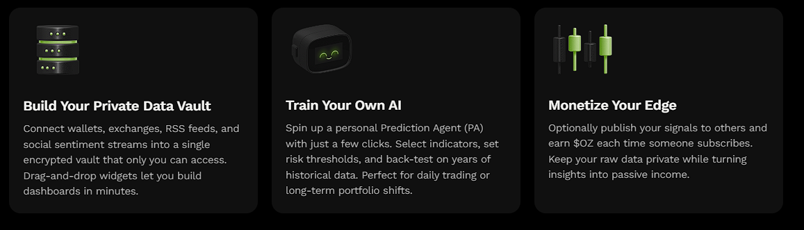 BNB $1,200 ga yetishi mumkin, ammo Ozak AI bashorati ancha katta daromadlarni ko'rsatmoqda image 2