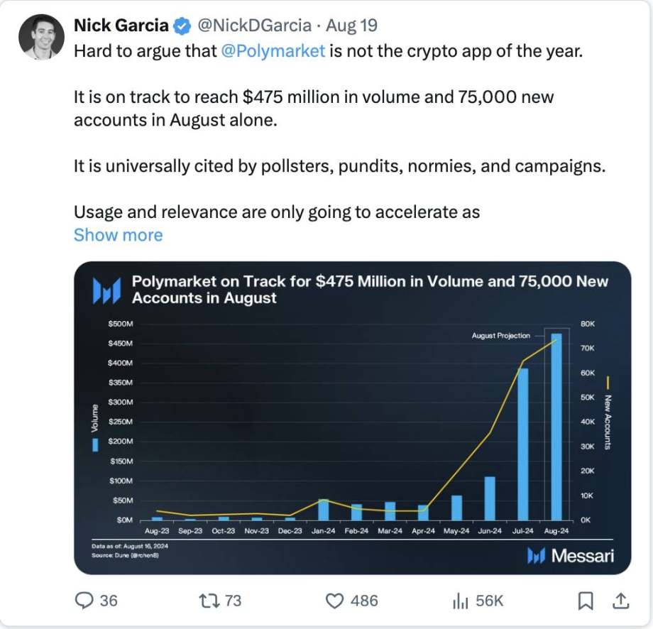 ETH bulls and bears debate: Listen to both sides and wait for the market to decide image 6