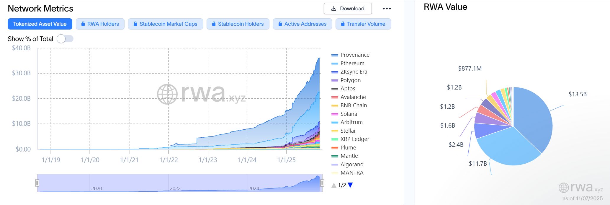 El amanecer de la ruta ZK: ¿El roadmap hacia el final de Ethereum está acelerándose completamente? image 2