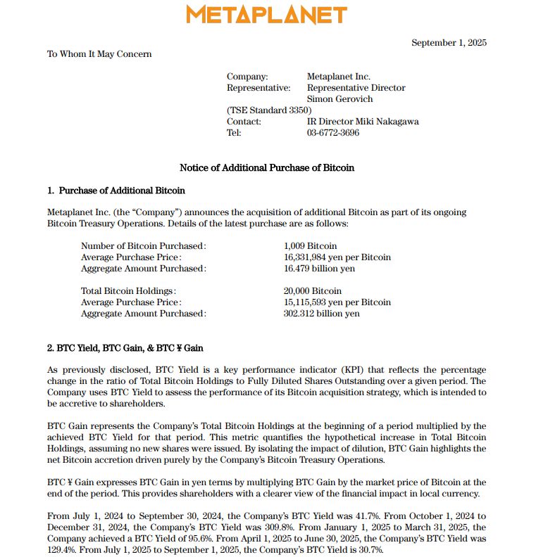 Metaplanet持有的Bitcoin在新一輪股票發行後達到20,000枚BTC image 1