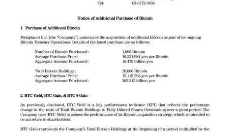 Les avoirs en Bitcoin de Metaplanet atteignent 20 000 BTC après une nouvelle émission d’actions