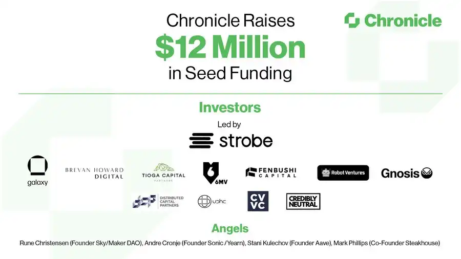 「MakerDAO Veteran」 Leads $12 Million Investment Round, A Comprehensive Guide to the 'Gold Mine' Chronicle in the Oracle Space image 0