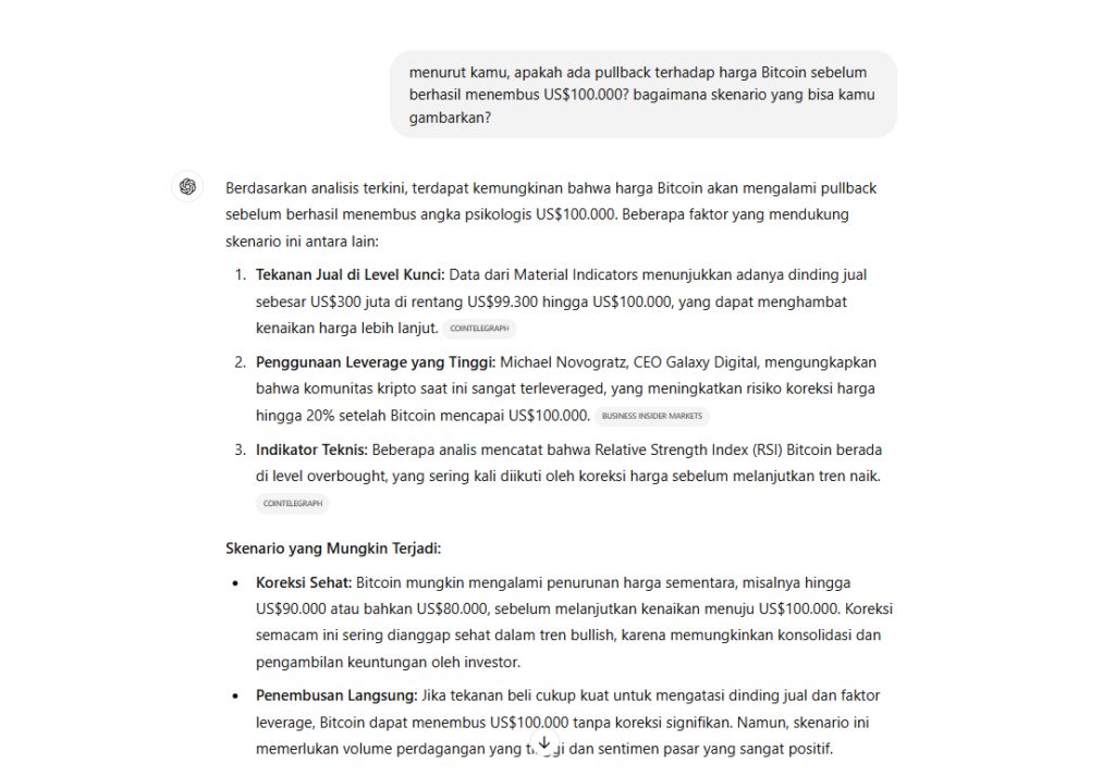 Berapa Peluang Bitcoin ke US$100 Ribu di Akhir Tahun? Ini Prediksi AI! image 1