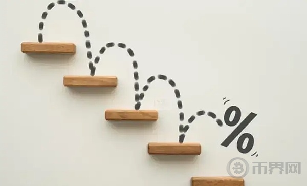 降息后的比特币怎么看?何时开始涨、会涨多少、能涨多久? image 0