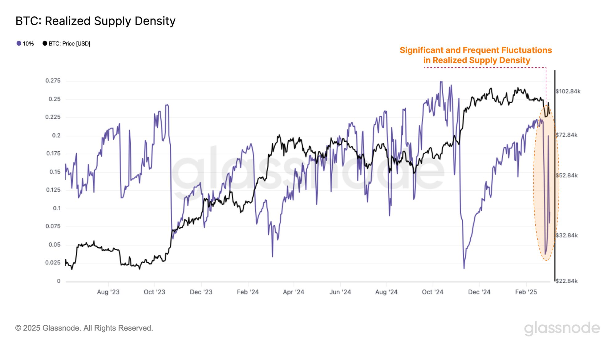 Violent Volatility image 4
