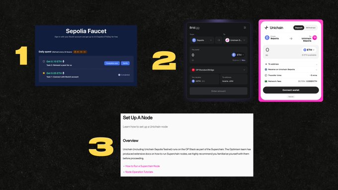 Uniswap 推出 Unichain L2 测试网，主网有望年内上线 image 1