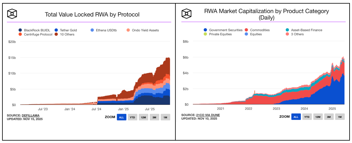 如果 HYPE 和 PUMP 是股票，那它們都被低估了 image 3