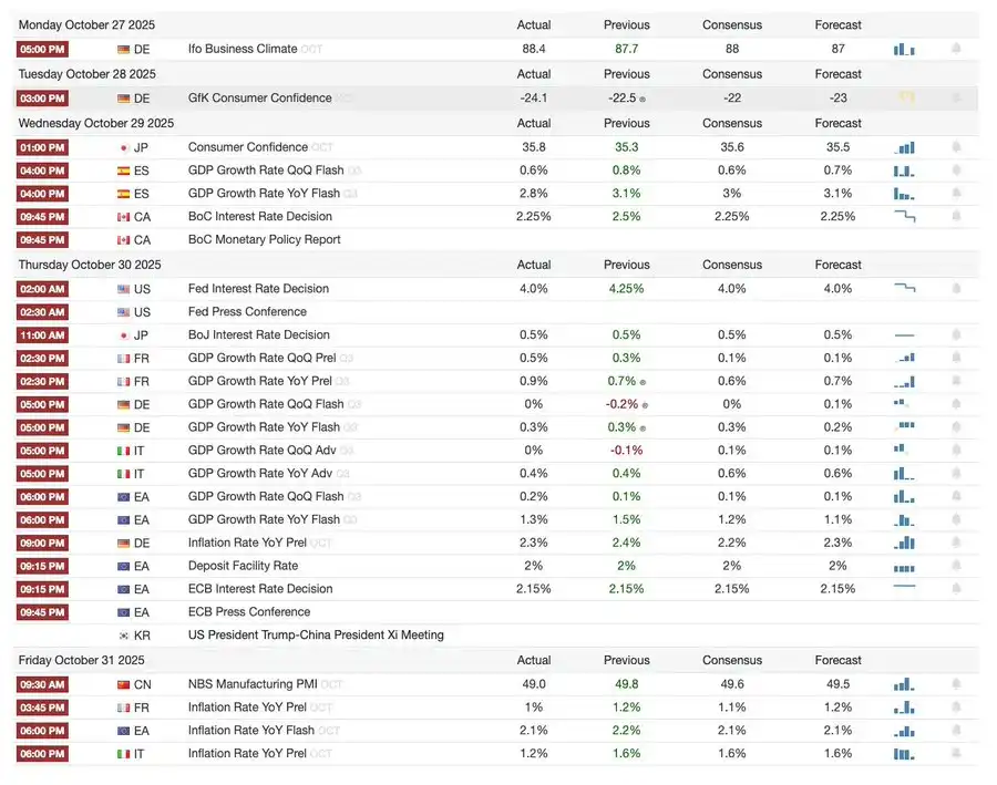 رؤية اقتصادية: