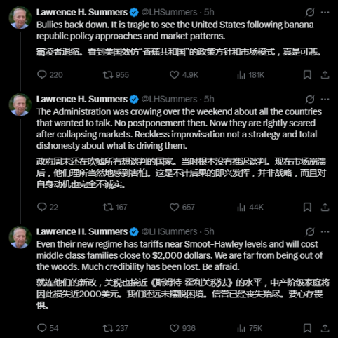 改变全球市场的 18 小时，发生了什么？ image 0