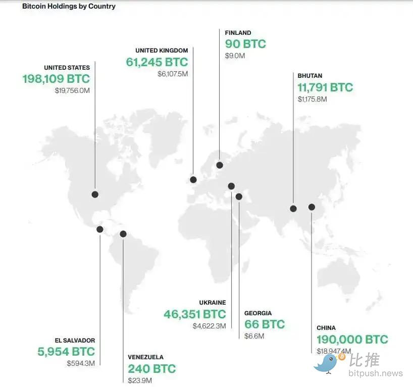 Bitwise 2025十大预测：加密IPO元年，超五家加密独角兽将在美国上市 image 3