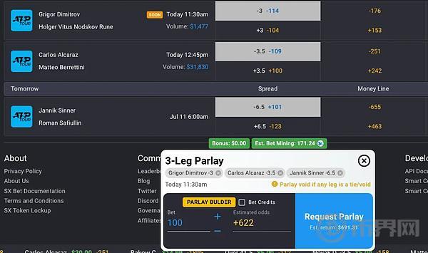 IOSG｜未来的预测市场：面临的挑战与创新 image 8