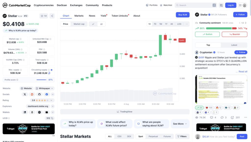 3 Crypto yang Menghijau di Awal Bulan Agustus 2025, Melejit Hingga 70%? image 2