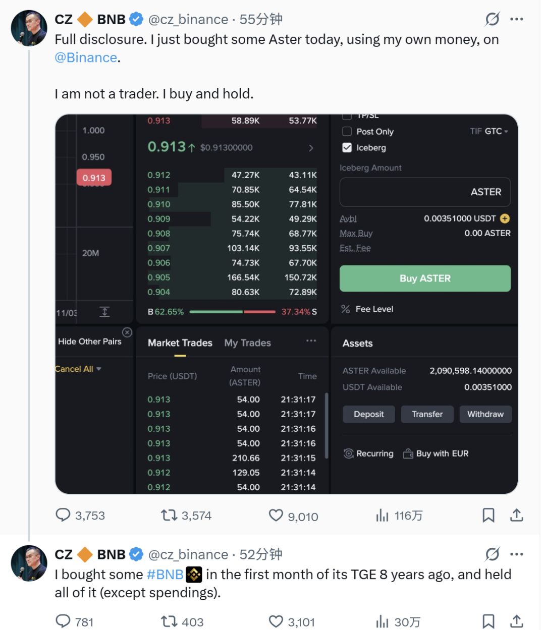 CZ builds a position in ASTER, is he really going to defeat Hyperliquild this time? image 0