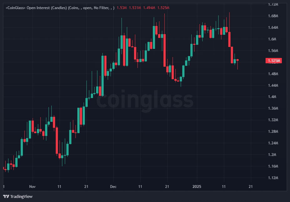 Ethereum’s Recent Price Surge: What Might Influence Its Next Move? image 2