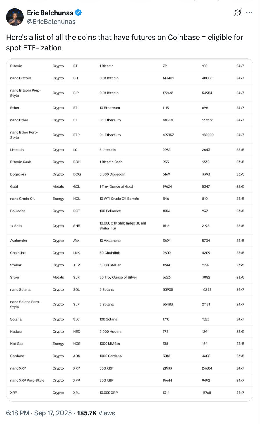 Hashdex расширяет Crypto Index US ETF в соответствии с общими стандартами листинга SEC image 1