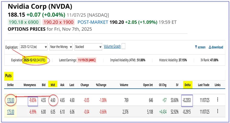 英伟达(NVDA.US)回调现入场机会？模型测算股价被低估22%，目标价230美元 image 1