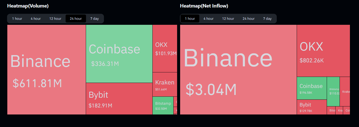 XRP-Kurs auf neues ATH? Neues Jahr beginnt mit starker Aufwärtsdynamik image 1