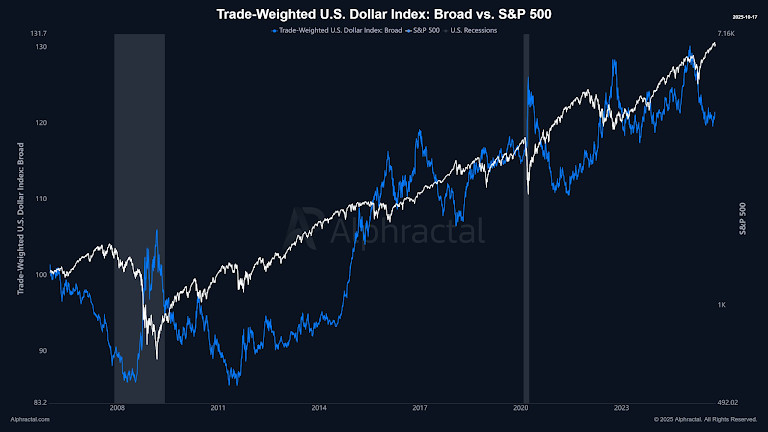 Puncak Ketakutan Selama Tujuh Bulan: Sinyal Lonjakan FUD Santiment Bagi Bitcoin image 5