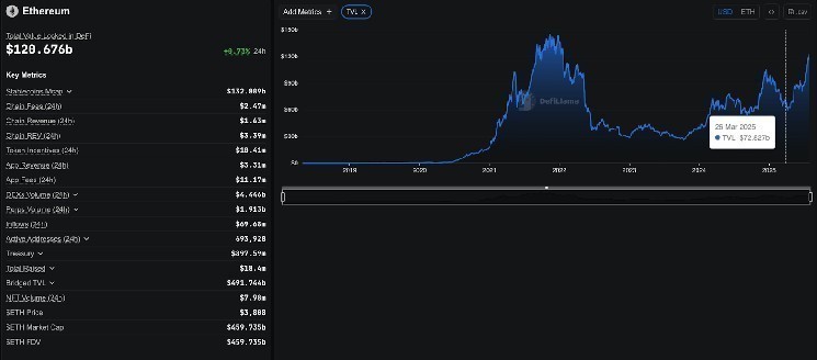 Falsean 7 bloques de la red Monero