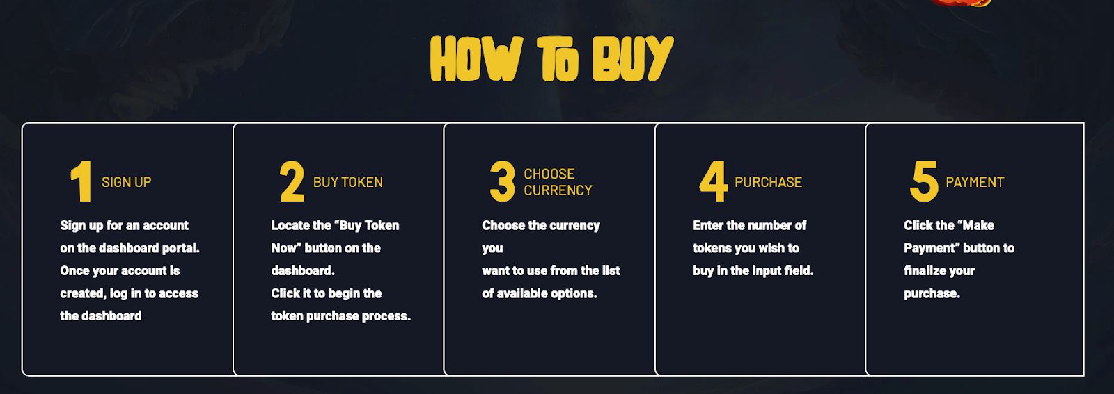 يندفع مستثمرو Cardano إلى Yeti Ouro أثناء سباقه خلال المرحلة 3 مع 3 ملايين تم رفعه image 3