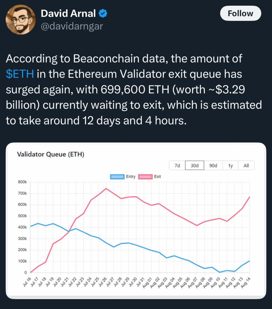 ¿Caerá el precio de Ethereum a 4.000$ mientras la Fundación descarga 30M$ en ETH? image 1