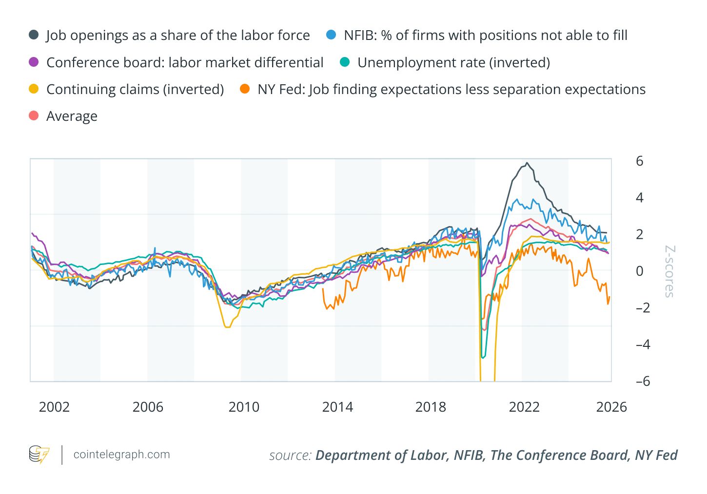 What happens if the Fed cuts rates before Christmas Eve? image 1