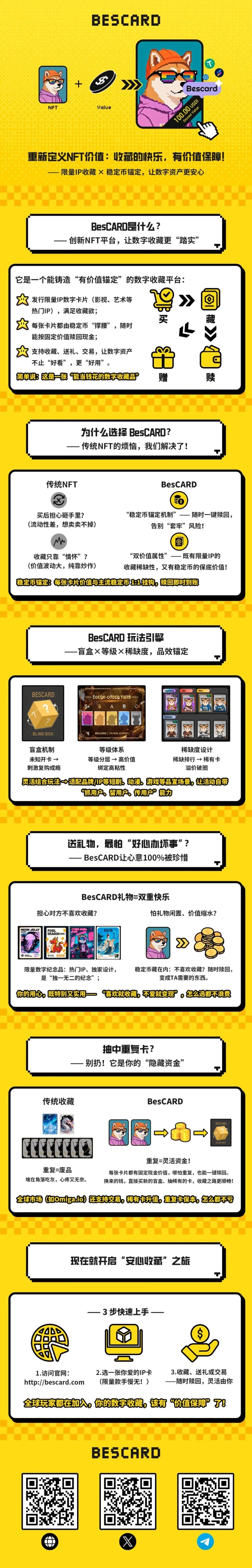 NFT- 冷门的独游出海宣发方式 image 2