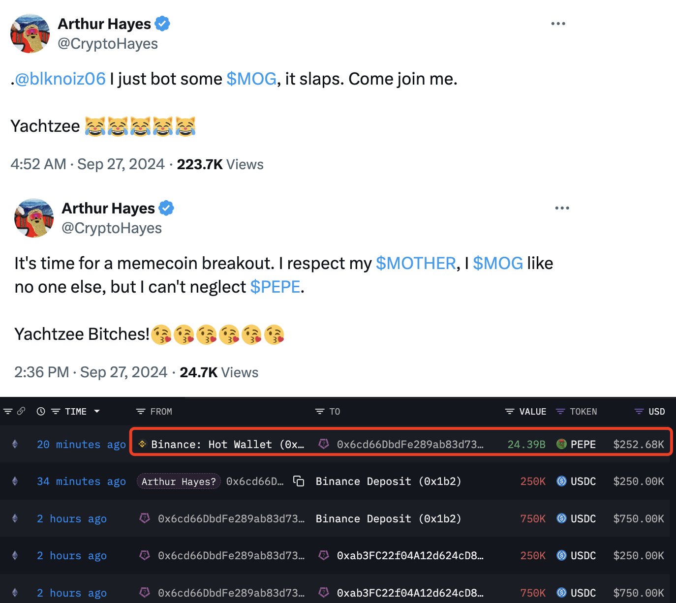 巨鲸动向追踪：TronNetwork 昨日 $USDT 转账次数是 Ethereum 的 15 倍，转账量达 176.7 亿美元 image 1