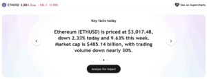 In 2 Wochen: Dieser Bitcoin Bullrun wird Rendite bringen image 8