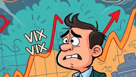 VIX Fear Gauge: Alarming Rise Above 20 Signals Market Jitters