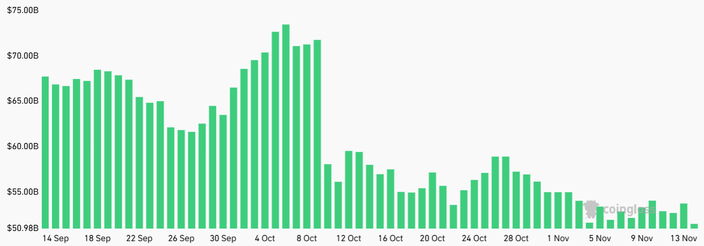 Bitcoin hits 6-month low as AI fears add to risk-off mood: How are pro traders positioned? image 0