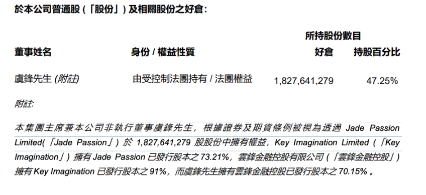 马云成为 E 卫兵，肖风助推？云锋金融 Web3 战略速读 image 0