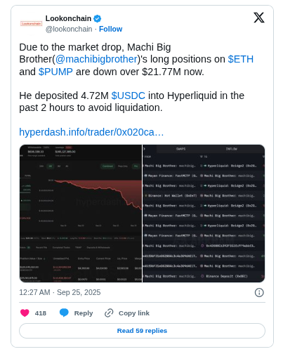 El precio de Ethereum cae a mínimos de 7 semanas mientras las ballenas equilibran la compra/venta image 2
