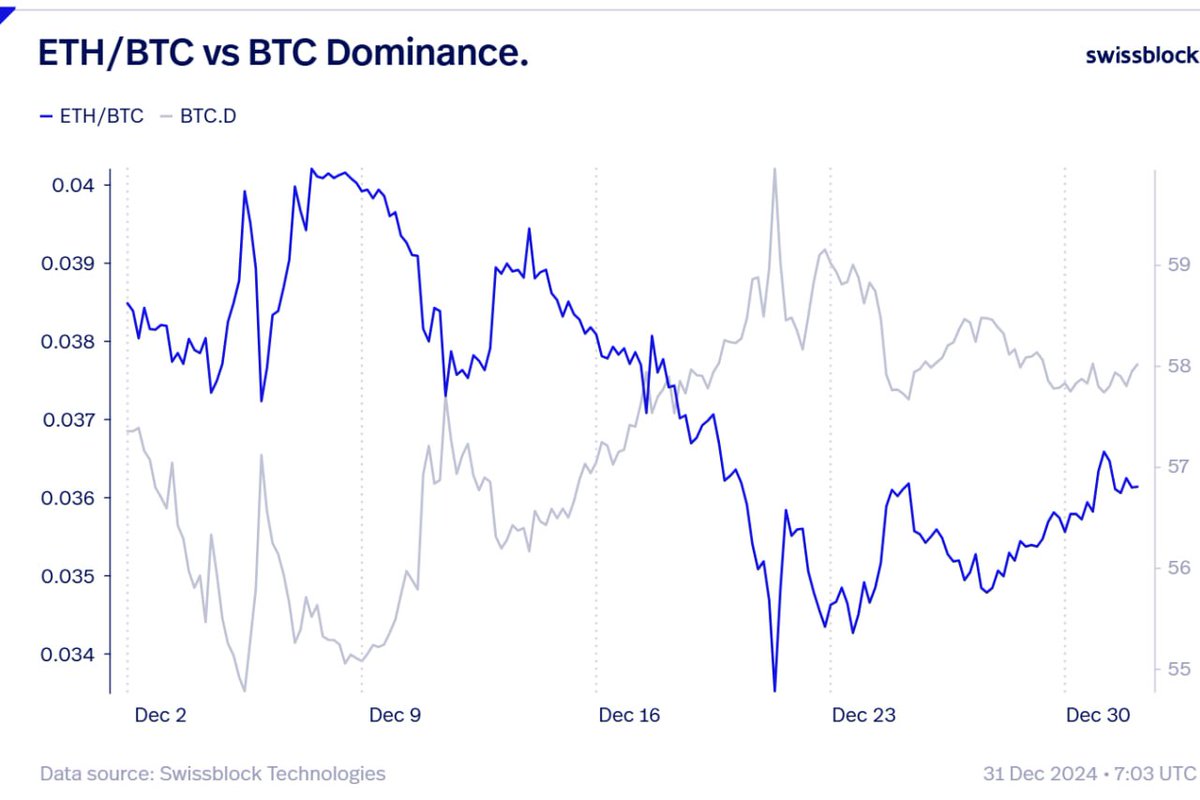 Glassnode Co-Founders Say Bitcoin Profit-Taking Slowing, Outline Two Factors that Could ‘Spark Action’ for BTC image 1