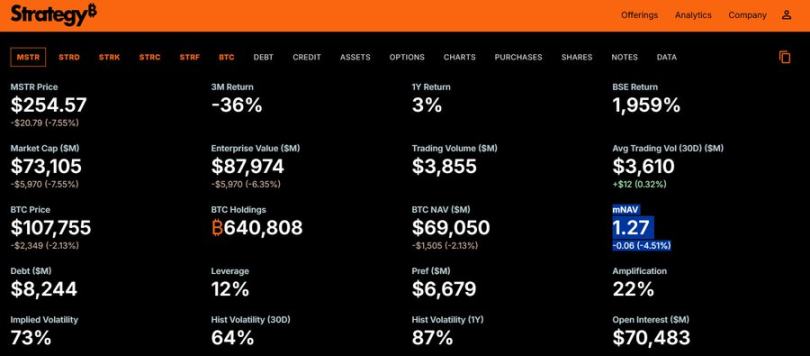 Обсуждение финансового отчёта MSTR за третий квартал 2025 года image 2