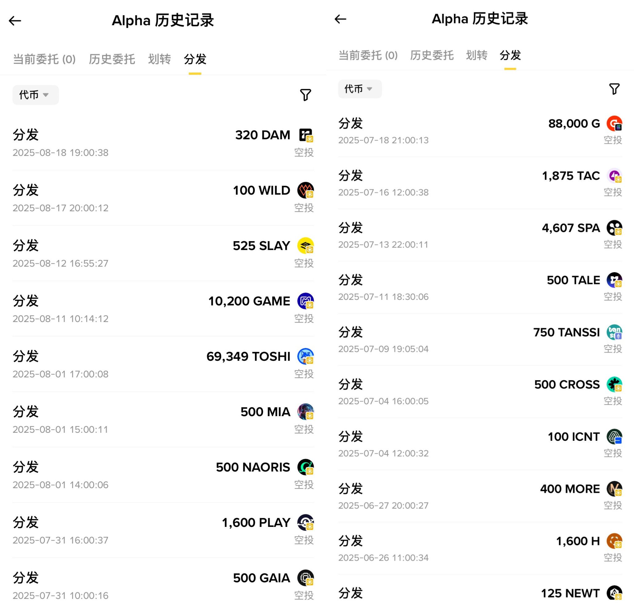 撸了 4 个多月的 Alpha 空投 我也赚到小 10 万块钱 image 1