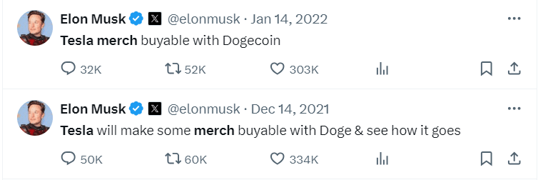 Here is Cardano Price if Elon Musk Promotes ADA on X